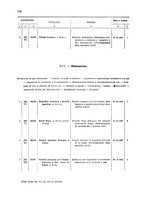 giornale/TO00179086/1908/v. 7.2/00000034